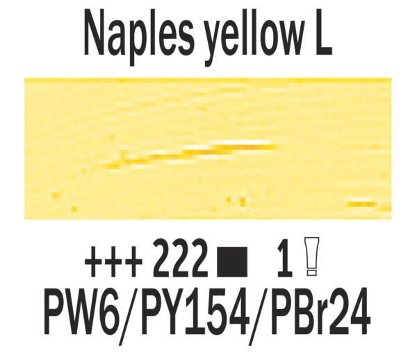 Farba Olejna Van Gogh, 200 ml kolor 222 Naples Yellow Light