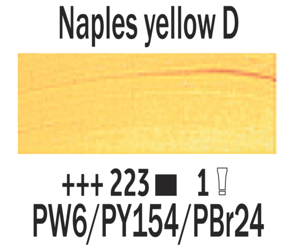 Farba Olejna Van Gogh, 200 ml kolor 223 Naples Yellow Deep